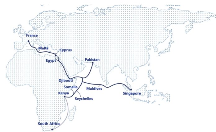 Le Kenya se connecte au câble sous-marin 