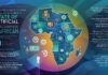 État des lieux de l’Intelligence Artificielle en Afrique